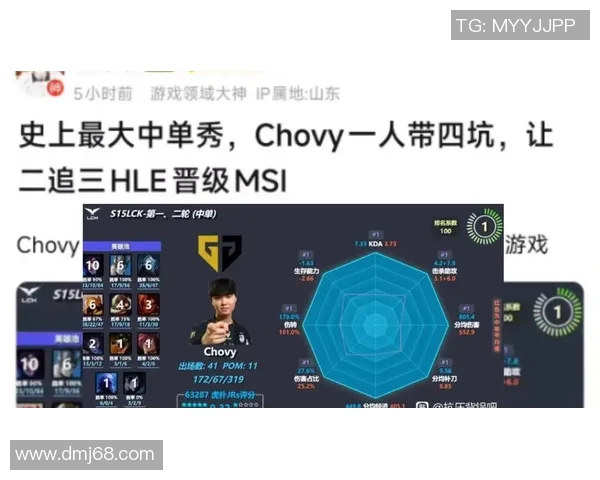 Chovy中单的崛起与挑战分析赛场表现与未来发展趋势探讨